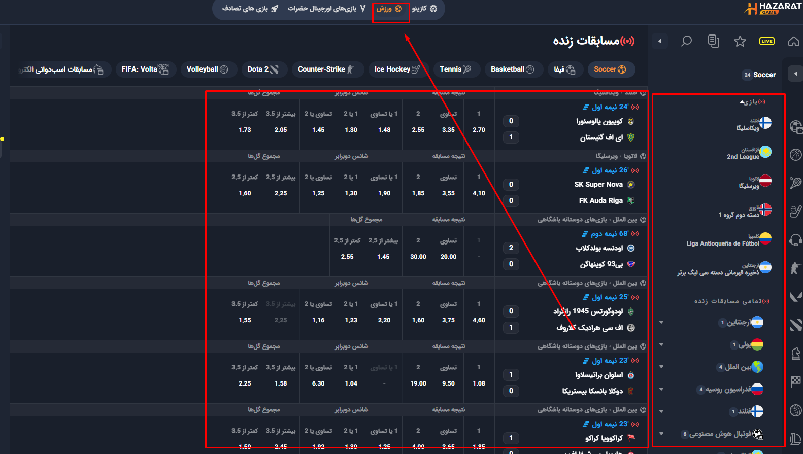 پیشبینی در سایت کروم بت 